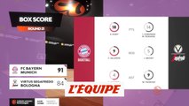 Le résumé de Bayern Munich - Virtus Bologne - Basket - Euroligue (H)