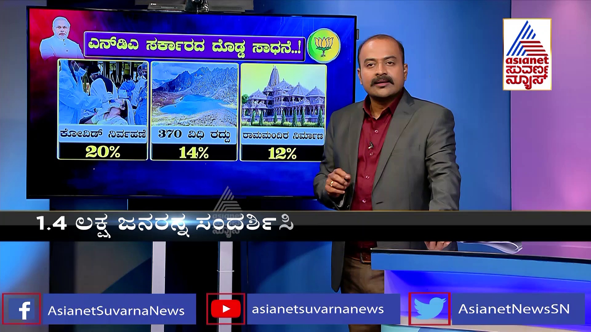 ಎನ್‌ಡಿಎ ಸರ್ಕಾರದ ದೊಡ್ಡ ವೈಫಲ್ಯಗಳು ಏನು?: 'ಮೂಡ್ ಆಫ್ ದಿ ನೇಷನ್' ಸಮೀಕ್ಷೆ ಏನು ಹೇಳುತ್ತೆ?