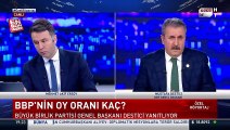 Mustafa Destici: BBP'nin yüzde 30'un üzerinde bir oy potansiyeli var