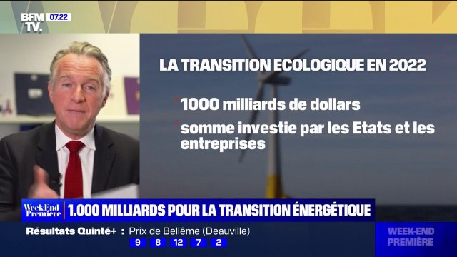 1000 milliards de dollars investis par les États et les entreprises pour la transition énergétique en 2022