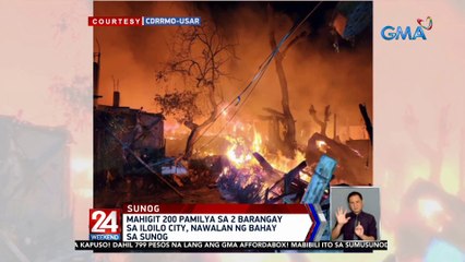 Mahigit 200 pamilya sa 2 barangay sa Iloilo City, nawalan ng bahay sa sunog | 24 Oras Weekend