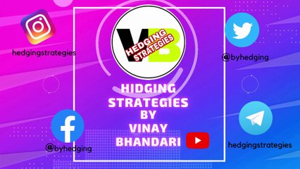 Best Option Strategy for Bullish View,  Naukri Option Strategy