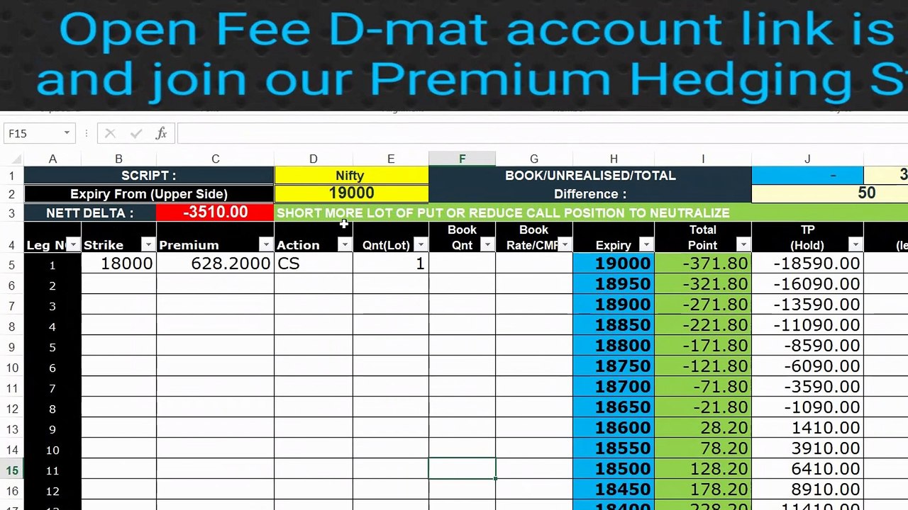 Delta Hedging Excel, How We Use Delta Hedging Excel