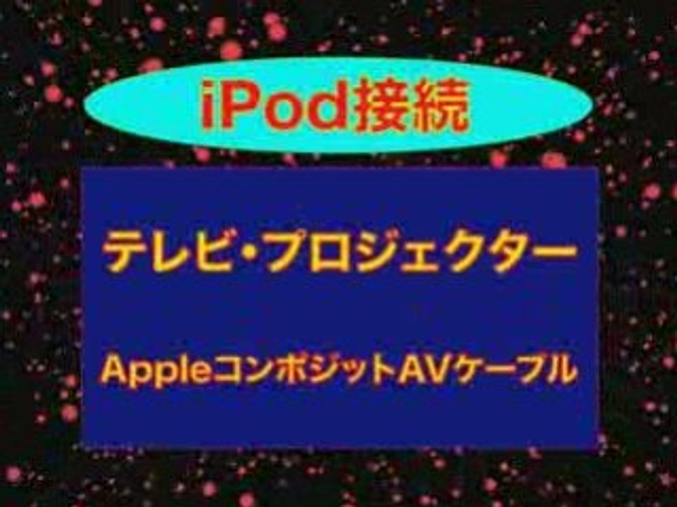 iPodを用いたプレゼンテーション