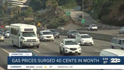 Gas prices surges 40 cents over last month