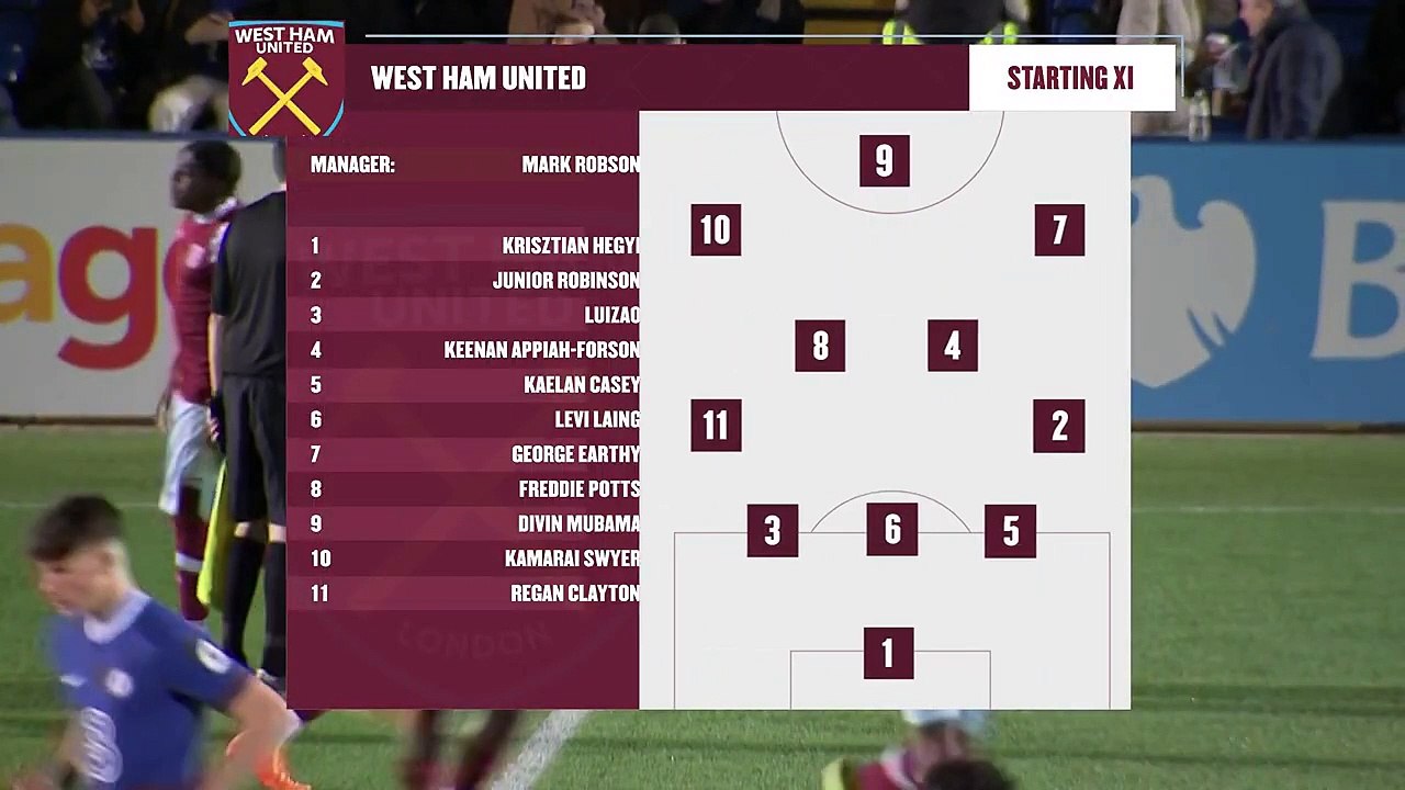 Highlights - Chelsea vs. West ham | Premier League 22/23