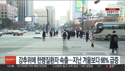 강추위에 한랭질환자 속출…지난 겨울보다 66% 급증