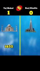 Taj_Mahal_VS_Burj_Khalifa_❓_@BrainXMania_#shorts(240p)