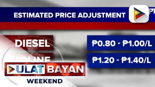 Presyo ng produktong petrolyo, nakaambang tumaas nitong linggo