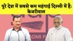 Arvind Kejriwal का दावा कहा- Delhi में महंगाई सबसे कम | Inflation | AAP | BJP | Aam Aadmi Party