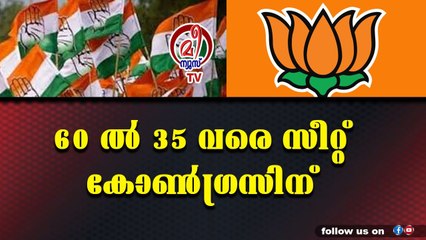 ബിജെപിക്ക് തിരിച്ചടി , ഭരണം ഉറപ്പിച്ച് കോൺഗ്രസ്