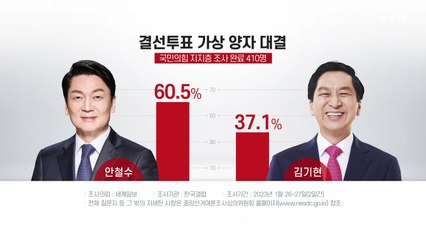 "安 60.5% vs 金 37.1%" 與 지지층에서 오차범위 밖 격차 / YTN
