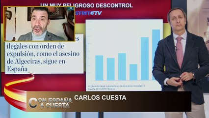 ALFREDO PERDIGUERO: Muchos inmigrantes ilegales no llegan a pasar por el CIE