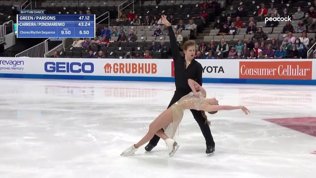 2023 US Nationals Christina Carreira / Anthony Ponomarenko RD