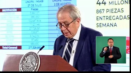 ¡Resumen de las MAÑANERAS de AMLO!