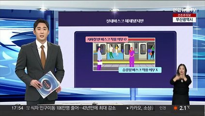 [그래픽뉴스] 실내마스크 해제됐지만