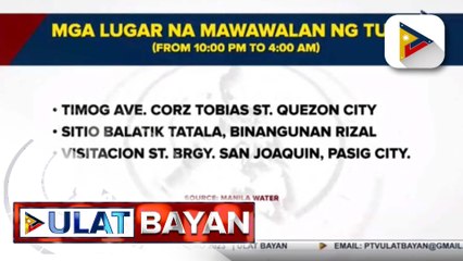 Ilang lugar sa QC, mawawalan ng tubig ngayong gabi hanggang bukas