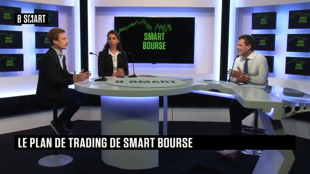 SMART BOURSE - Plan de trading du lundi 30 janvier 2023