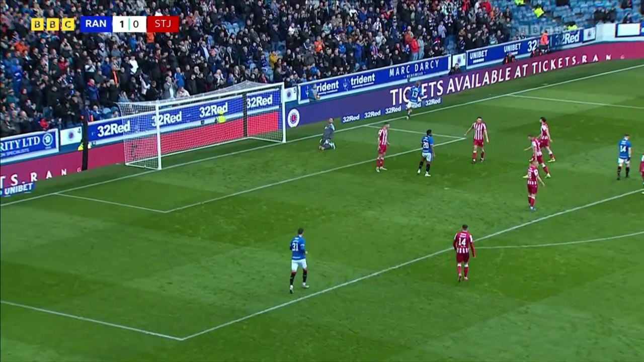 Scottish  Premiership Saturday  Highlights Show Matchday 23