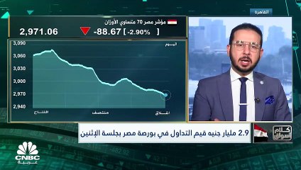 المؤشر الثلاثيني المصري يتراجع من أعلى مستوياته في أكثر من 4 سنوات