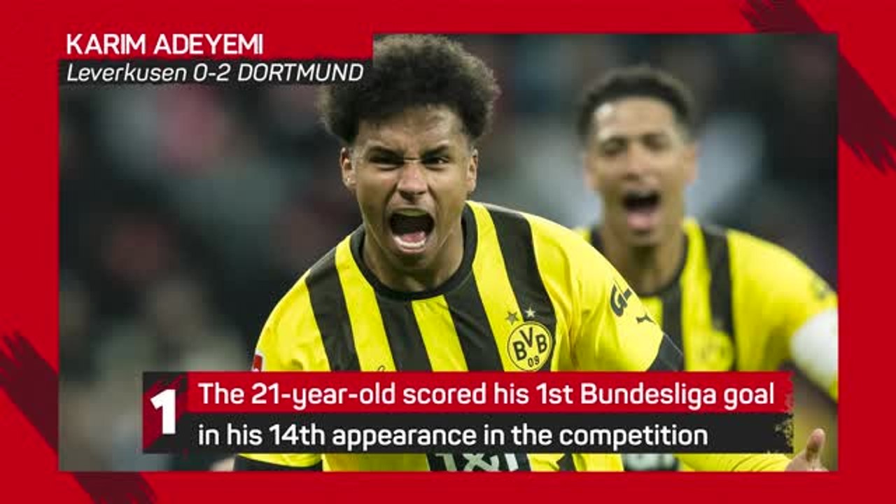 Bundesliga Matchday 18 - Highlights+