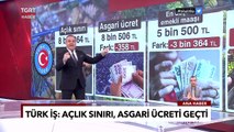 Türk-İş Açıkladı: Açlık Sınırı Asgari Ücreti Geçti - Ekrem Açıkel İle TGRT Ana Haber