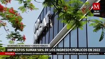 Impuestos sumaron 58% de los ingresos públicos en 2022: Hacienda