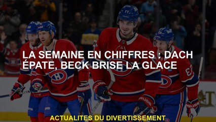 La semaine en chiffres: Dach étonne, Beck brise la glace