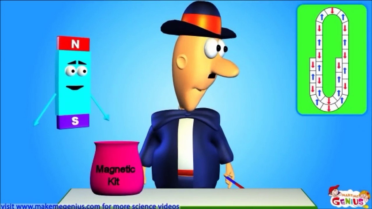 Domains Meaning What are these (Beginners Lesson) video