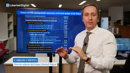 Hasta el PIB manipulado muestra la caída de los hogares
