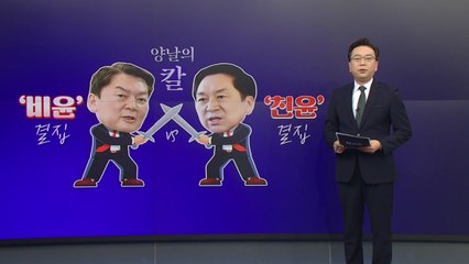 [더정치] '반윤' 유승민도 불출마 ... 김기현 vs 안철수에 '양날의 칼' 효과 / YTN