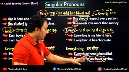 Master English Speaking: Day 8 Lesson with Spoken English Guru 🎯