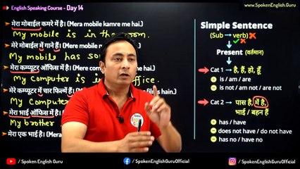 English Speaking Course Day 14 by Spoken English Guru