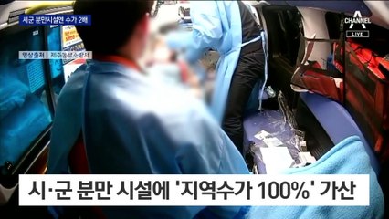 정부, 필수의료 지원 대책 발표…병원 뺑뺑이 없게 ‘순환 당직’