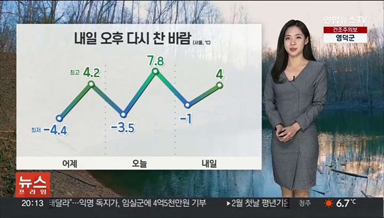[날씨] 밤까지 곳곳 눈·비 조금…내일 전국 미세먼지
