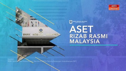 [INFOGRAFIK] Aset Rizab Rasmi Malaysia