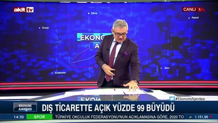 31 Ocak 2023 Ajanda notları