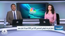 الرئيس المالي لمجموعة مصرف أبوظبي الإسلامي لـ CNBC عربية: العائد على المساهمين سجل 21.4%