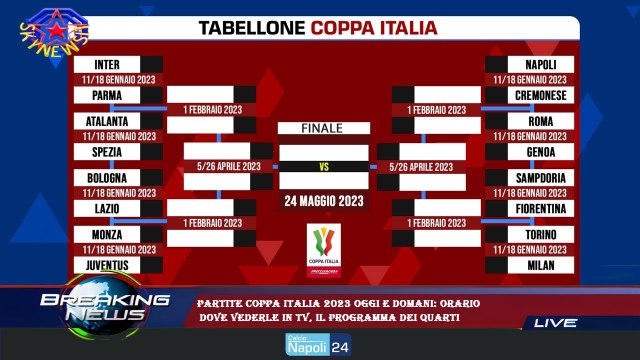 Partite Coppa Italia 2023 oggi e domani: orario dove vederle in tv, il programma dei Quarti