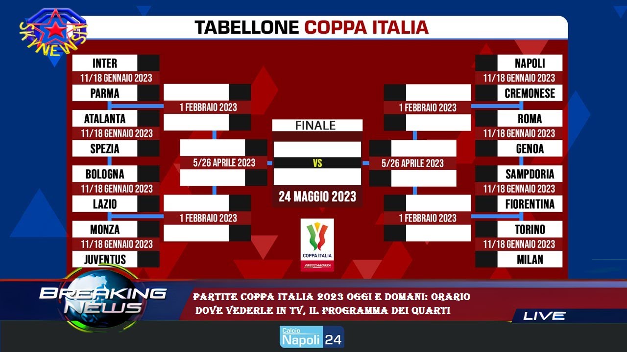 Video Partite Coppa Italia 2023 oggi e domani: orario dove vederle in tv, il programma dei Quarti