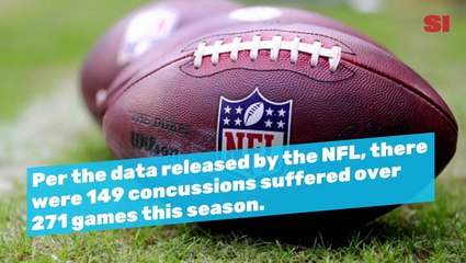 NFL Admits to Stark Rise in Concussions During 2022 Season