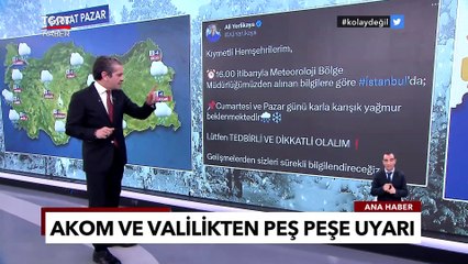 AKOM ve Valilikten Kritik Uyarı: Hafta Sonuna Dikkat, Lapa Lapa Geliyor - Tuna Öztunç İle TGRT Haber