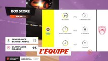 Le résumé de Fenerbahce - Olympiakos - Basket - Euroligue (H)