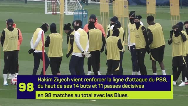 Transferts - Ziyech au PSG en prêt