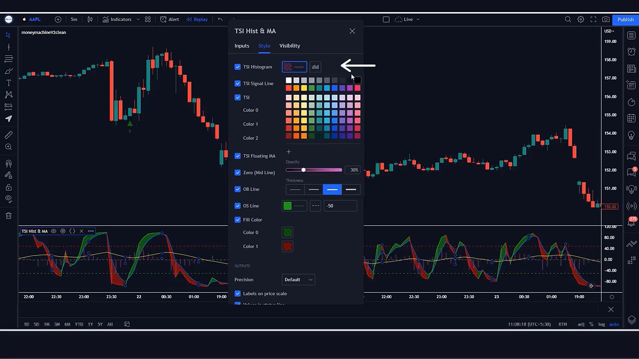 best tradingview indicator _ moneymachine Indicator _ scalping trading strategy