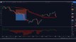 Best tradingview indicator _ Open Close Cross Strategy _ scalping trading strate