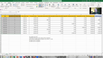Excel outil graphique recommandé et personnalisation