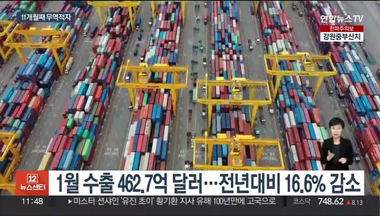 새해 첫 달 무역적자 126.9억달러…11개월 연속 적자