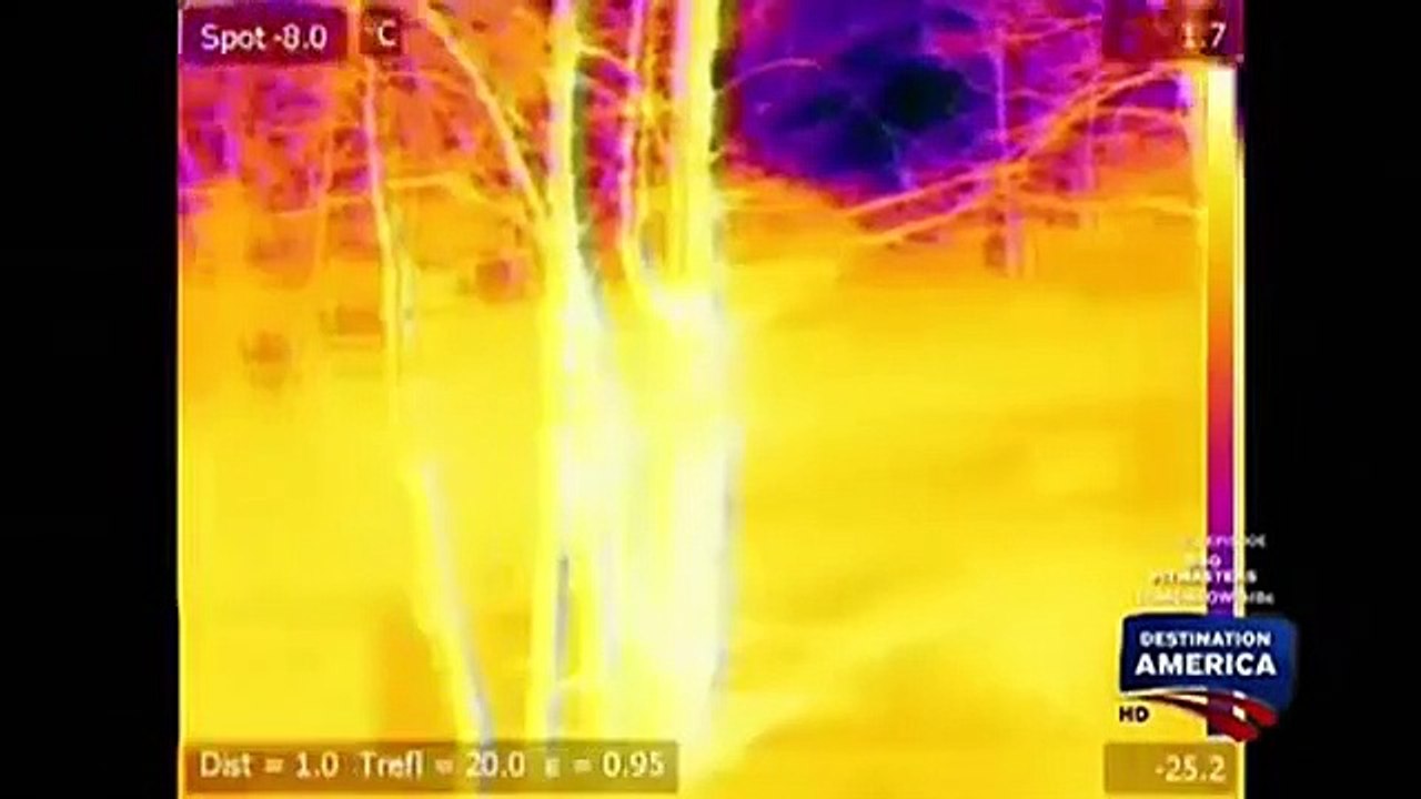 Mountain Monsters - Se1 - Ep03 HD Watch