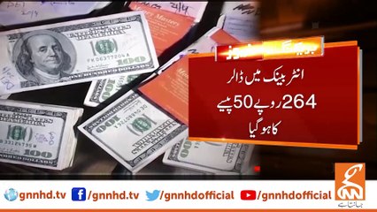 Depreciation of dollar in interbank